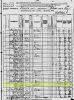 1880 US Census - Robertson Co